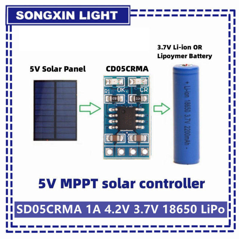Jinko Solar Panel Cheetah - MPPT ソーラー充電コントローラ 1A 4.2V 3.7V 18650