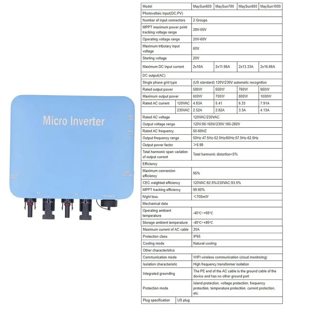 マイクロインバーター 120V/230V グリッドタイ接続、 - Grid Tie Micro Inverter のレビューと価格