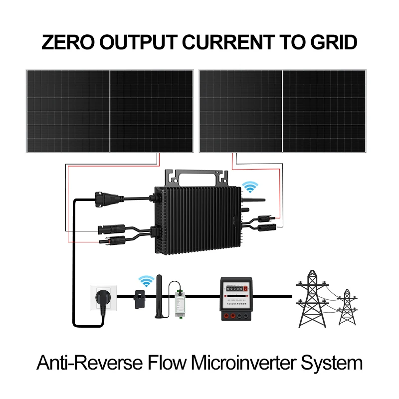 SUKFLOW Zero Expert 1200W グリッド - Grid Tie Micro Inverter のレビューと価格
