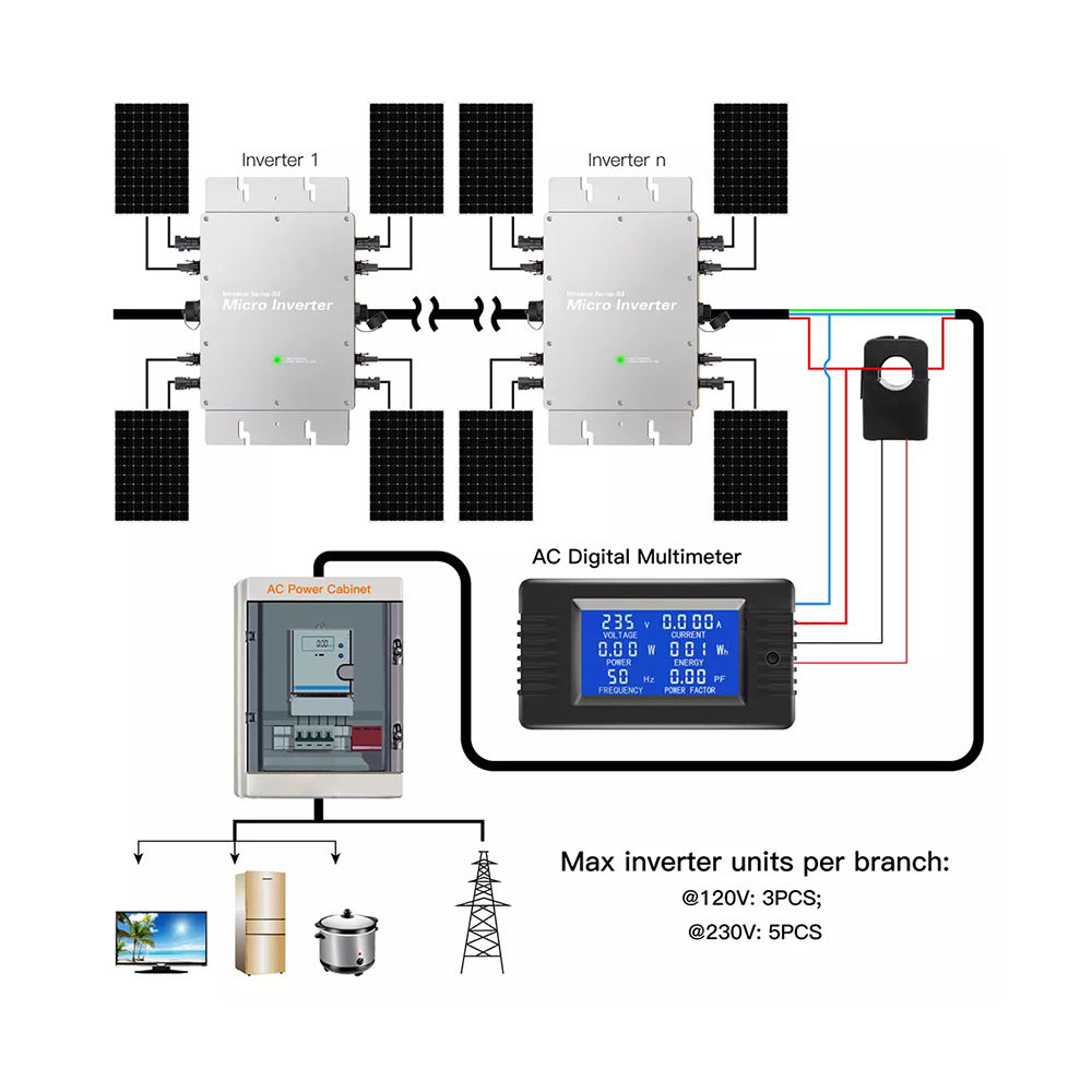 マイクロインバーター 1200W 1400W 1600W グ - Grid Tie Micro Inverter のレビューと価格