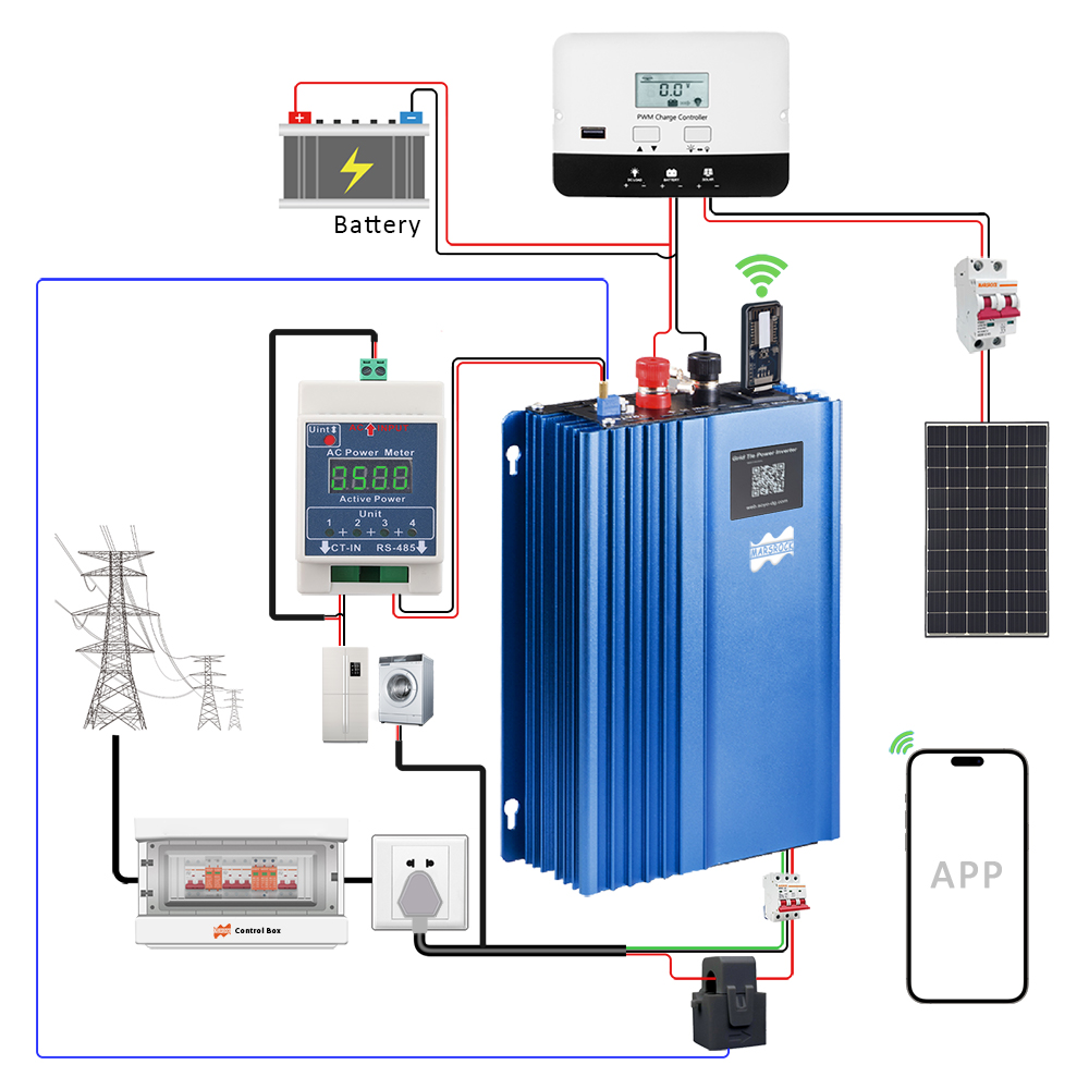 1200W ソーラーリミッターインバーター DC 48V 6 - Grid Tie Micro Inverter のレビューと価格